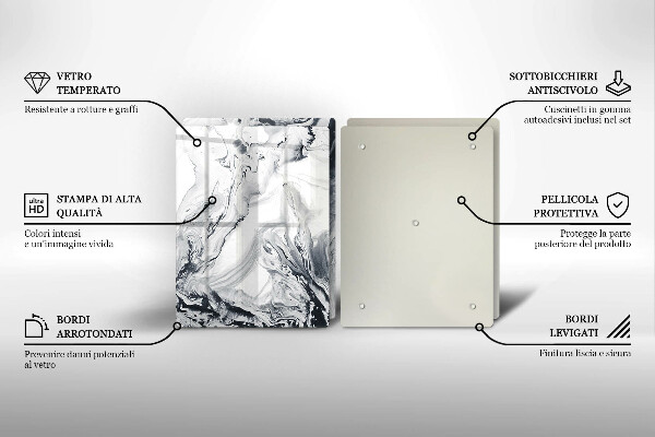 Protection plaque induction Abstraction d'encre
