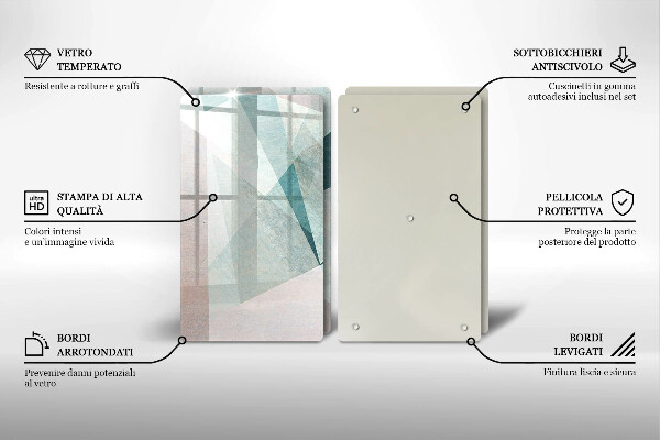 Protection plaque induction Abstraction nette