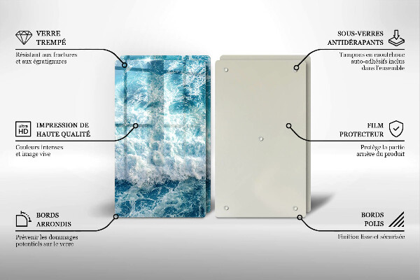 Protection plaque induction Vagues d'eau de mer