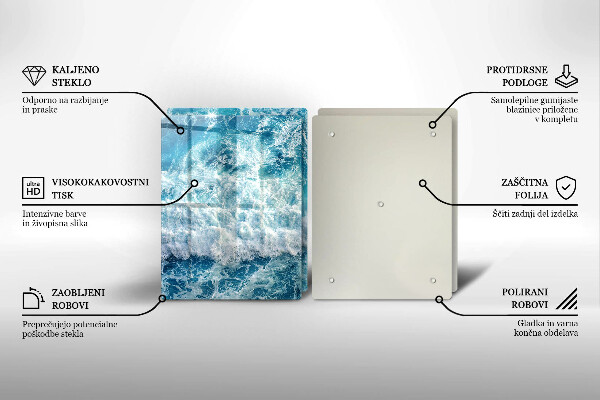 Protection plaque induction Vagues d'eau de mer