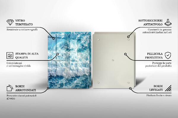 Protection plaque induction Vagues d'eau de mer