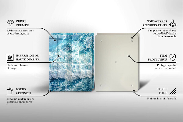 Protection plaque induction Vagues d'eau de mer