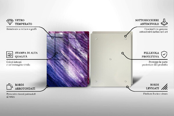 Protection plaque induction Peinture abstraite