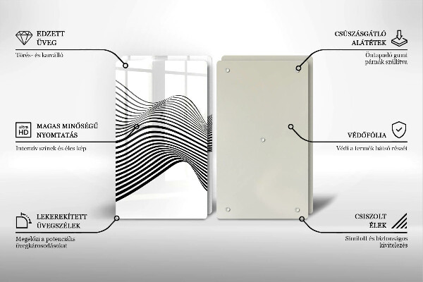 Protection plaque induction Abstraction linéaire