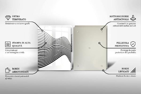 Protection plaque induction Abstraction linéaire