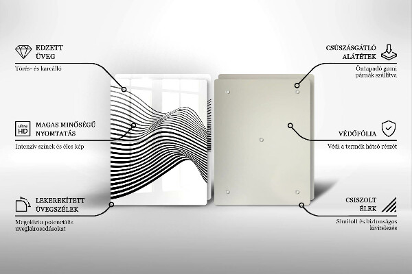 Protection plaque induction Abstraction linéaire