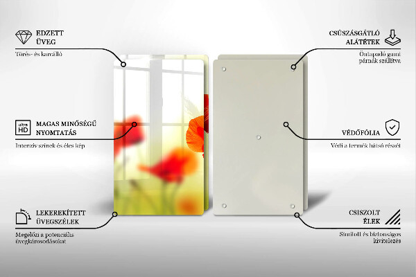 Cache plaque de cuisson Fleurs de coquelicots rouges