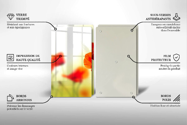 Cache plaque de cuisson Fleurs de coquelicots rouges