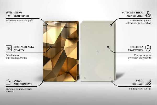 Cache plaque de cuisson Fond d'abstraction de structure