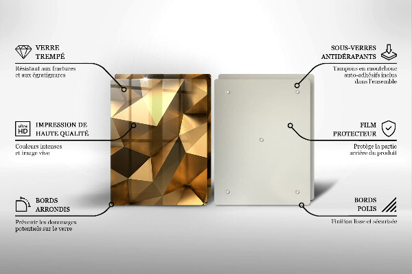 Cache plaque de cuisson Fond d'abstraction de structure