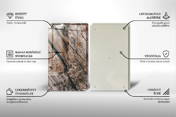 Protection plaque induction Structure bois