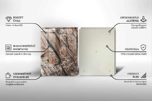 Protection plaque induction Structure bois