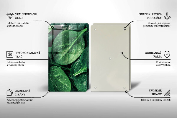 Protection plaque induction Feuilles de basilic