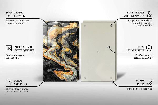 Protection plaque induction Structure abstraite