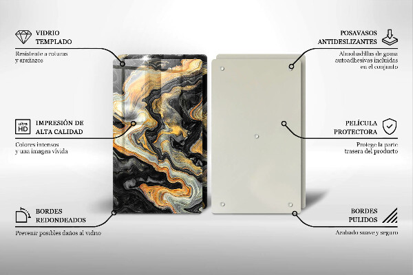 Protection plaque induction Structure abstraite