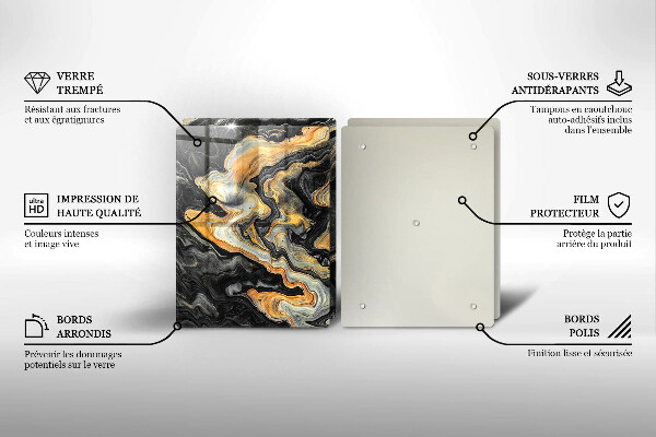 Protection plaque induction Structure abstraite
