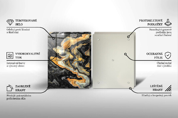 Protection plaque induction Structure abstraite