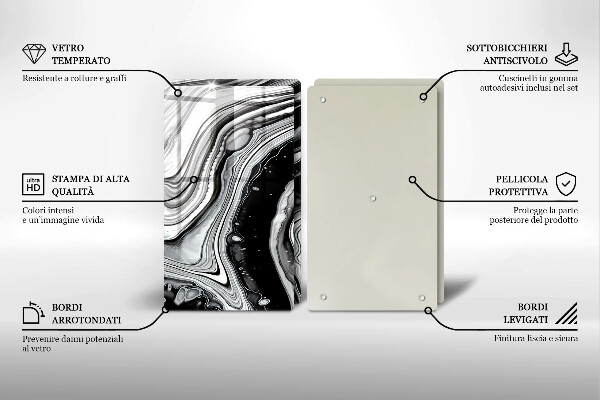 Protection plaque induction Abstraction d'encre