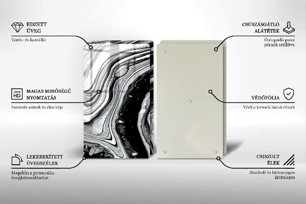 Protection plaque induction Abstraction d'encre