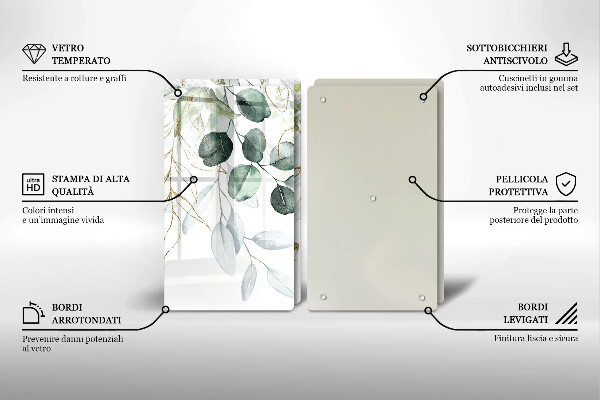 Protection plaque induction Plantes peintes