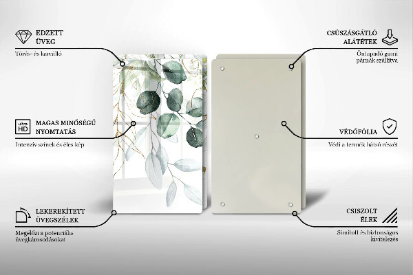 Protection plaque induction Plantes peintes