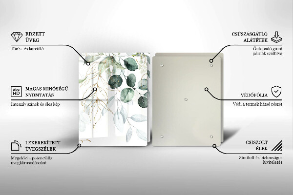 Protection plaque induction Plantes peintes