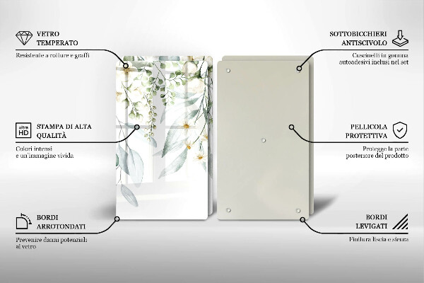 Protection plaque induction Plantes aquarelles