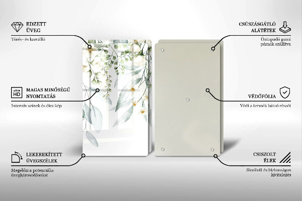 Protection plaque induction Plantes aquarelles
