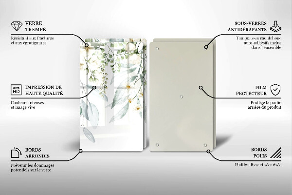 Protection plaque induction Plantes aquarelles