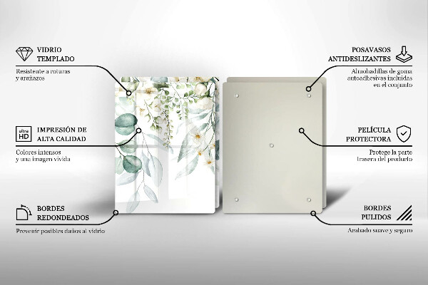 Protection plaque induction Plantes aquarelles