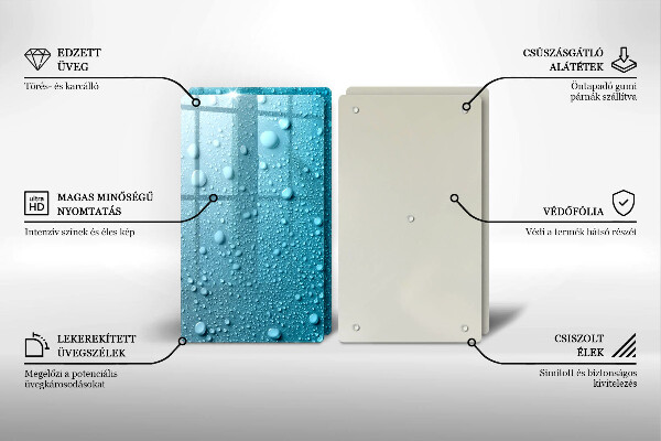 Protection plaque induction Gouttes d'eau