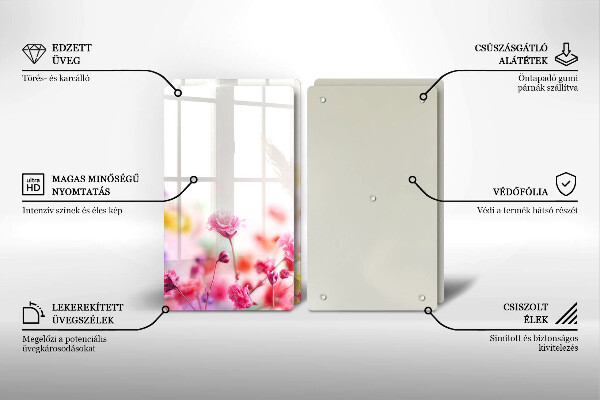 Protection plaque induction Prairie fleurie