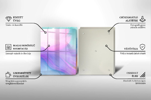 Protection plaque induction Plumes pastels