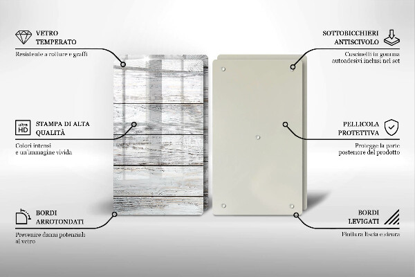 Protection plaque induction Planches de bois brillantes
