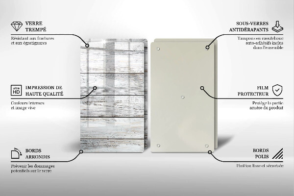 Protection plaque induction Planches de bois brillantes