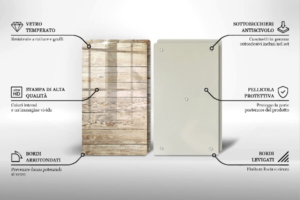 Protection plaque induction Planches de bois