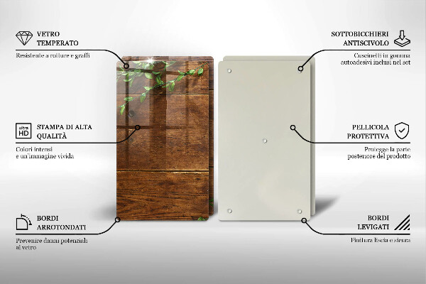 Protection plaque induction Planches et feuilles de bois