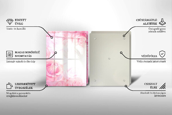 Protection plaque induction Fond de roses délicates