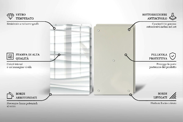 Cache plaque de cuisson Structure moderne