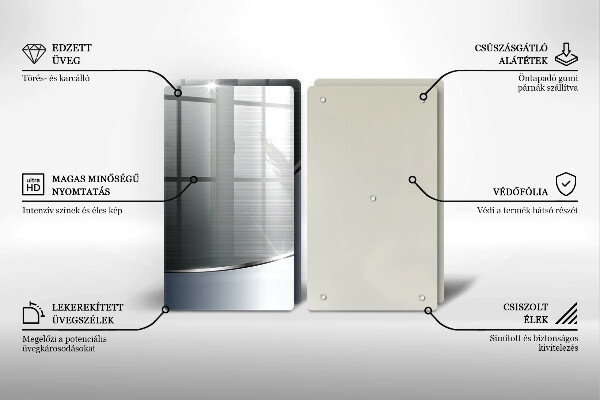 Protection plaque induction Modèle d'abstraction en métal