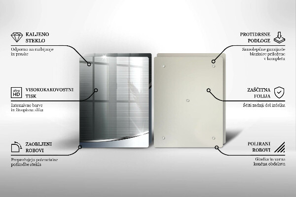 Protection plaque induction Modèle d'abstraction en métal