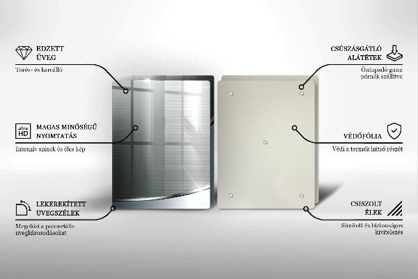 Protection plaque induction Modèle d'abstraction en métal
