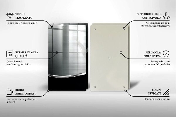 Protection plaque induction Abstraction avec du métal