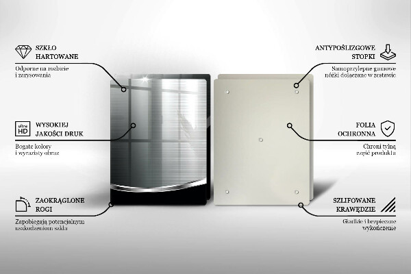 Protection plaque induction Abstraction avec du métal