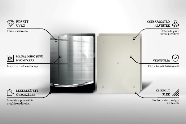 Protection plaque induction Abstraction avec du métal