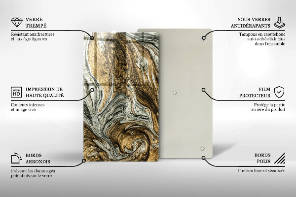 Protège plaque de cuisson Riche abstraction