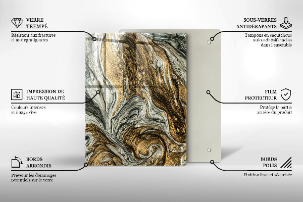 Protège plaque de cuisson Riche abstraction