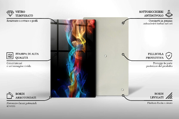 Protège plaque de cuisson Fumée colorée