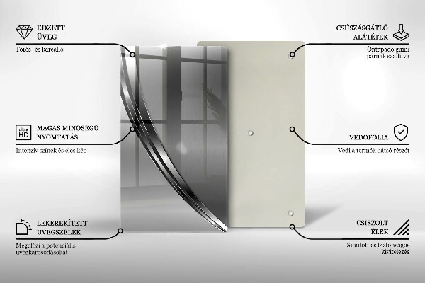 Protège plaque de cuisson Abstraction du métal