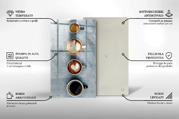 Protège plaque de cuisson Cuisine - tasses à café